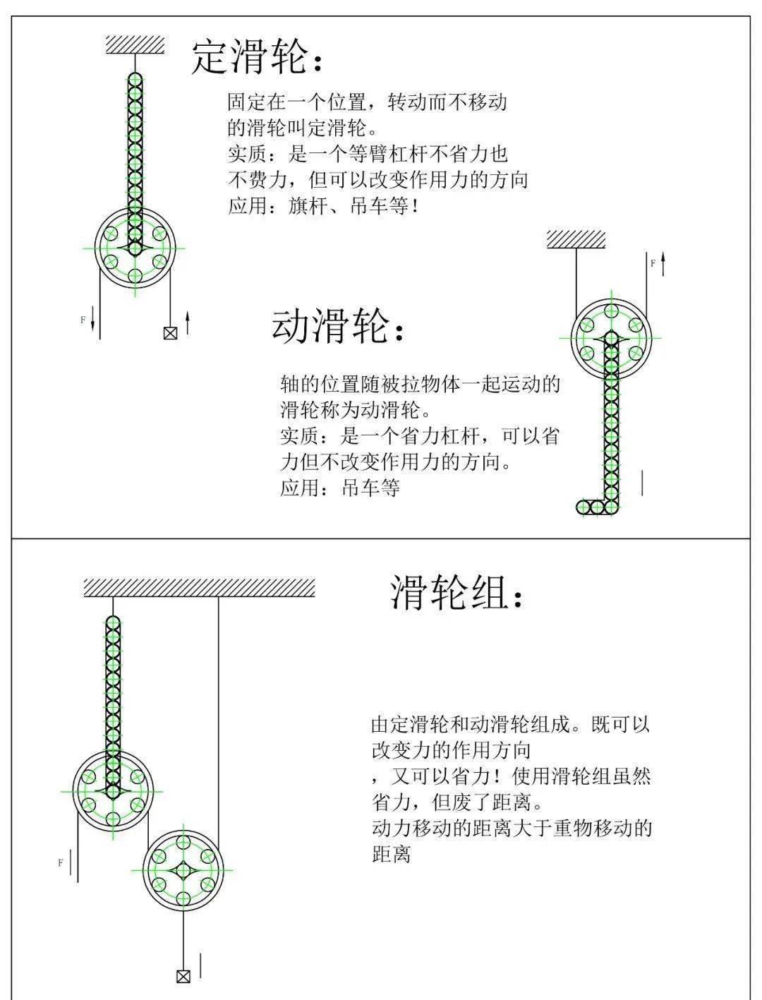 机械乐高图纸图片