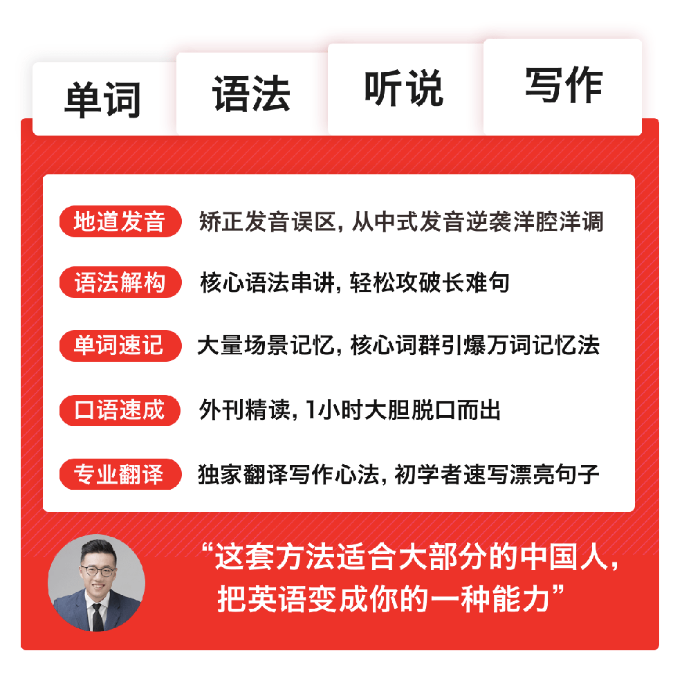 零基礎必看100篇入門級英文外刊精讀筆記看完英語上檔次