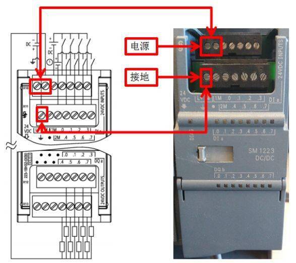 实用!西门子s7-1200系列plc全套接线图