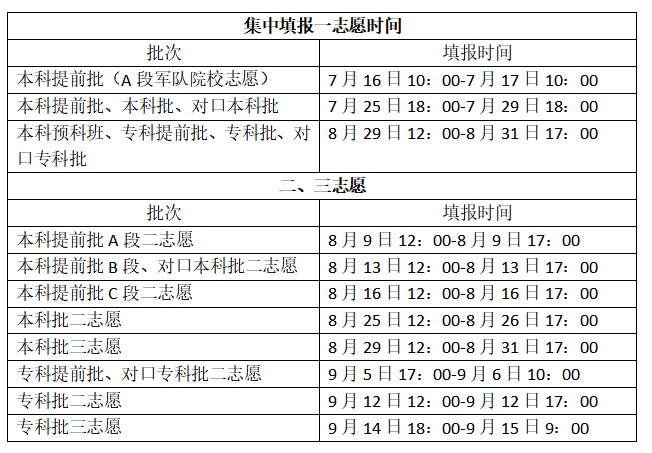 山西中考成绩查询网_中考山西查询成绩网站_中考山西查询成绩网址