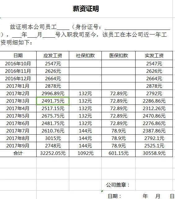 如果工资是以现金形式发放的可能还需要提供现金发放证明关注福州本