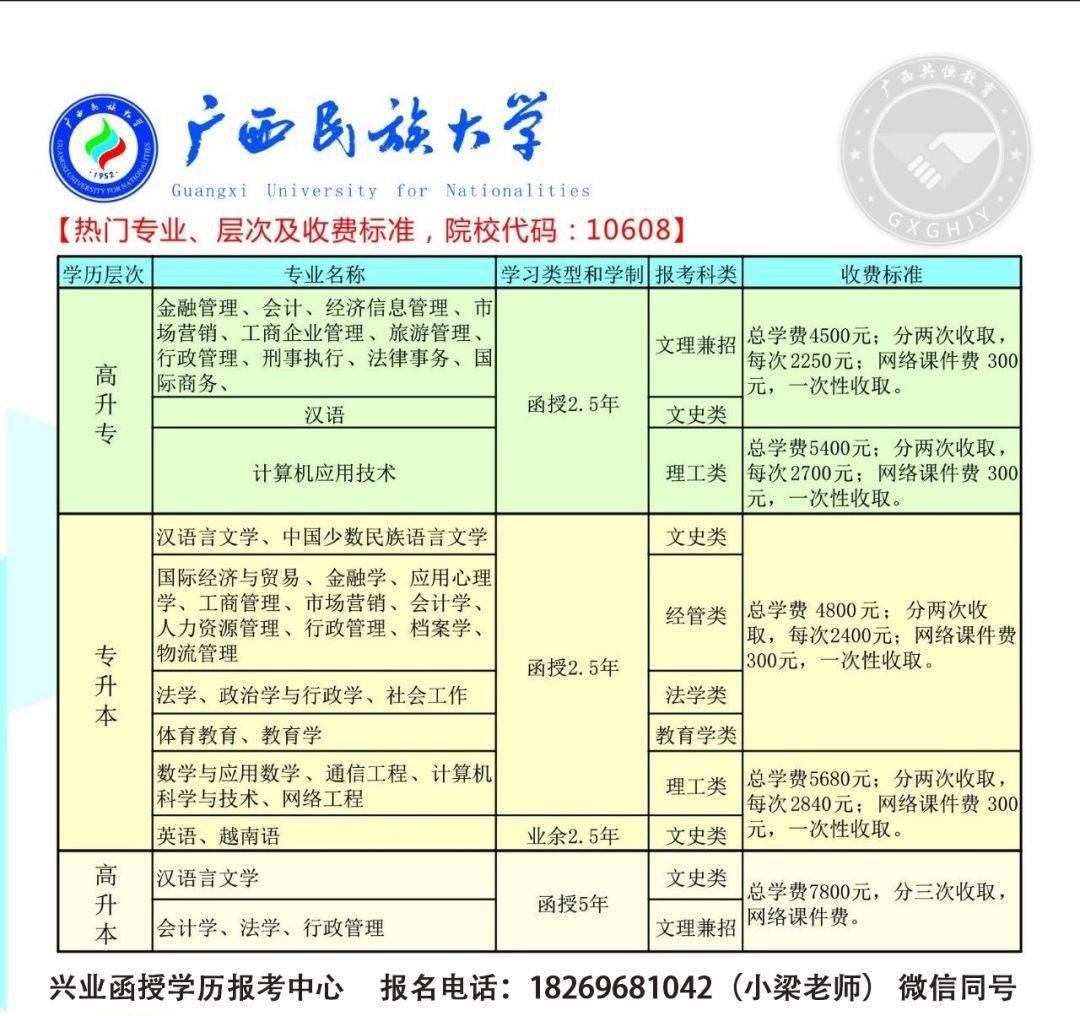 最後10個名額廣西師範大學面向興業招生了想當老師的還不趕緊