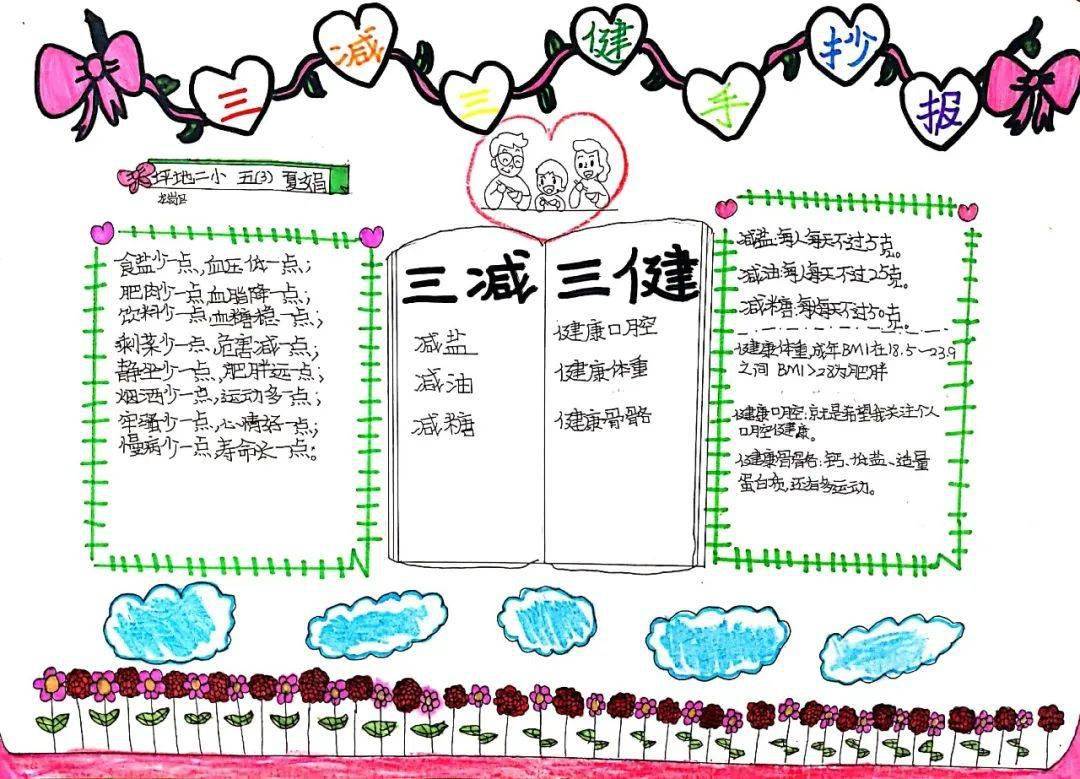 获奖作品15 学生营养健康科普堂《成长中的甜蜜负担 》优秀作品