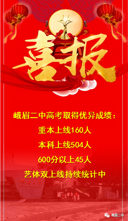 峨眉二中2020年高考喜报_手机搜狐网