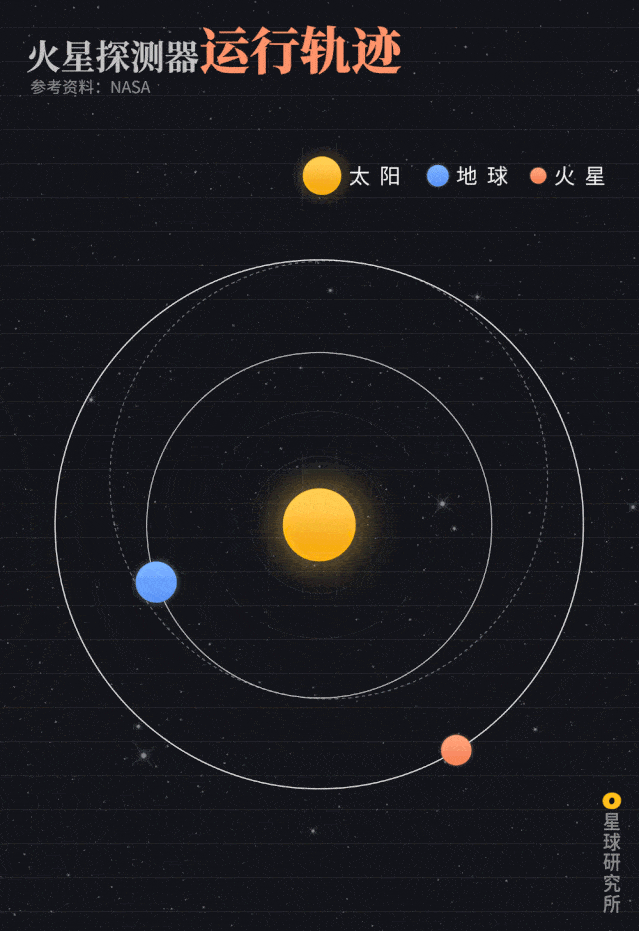 脑洞大点,大点,再大点……_地球