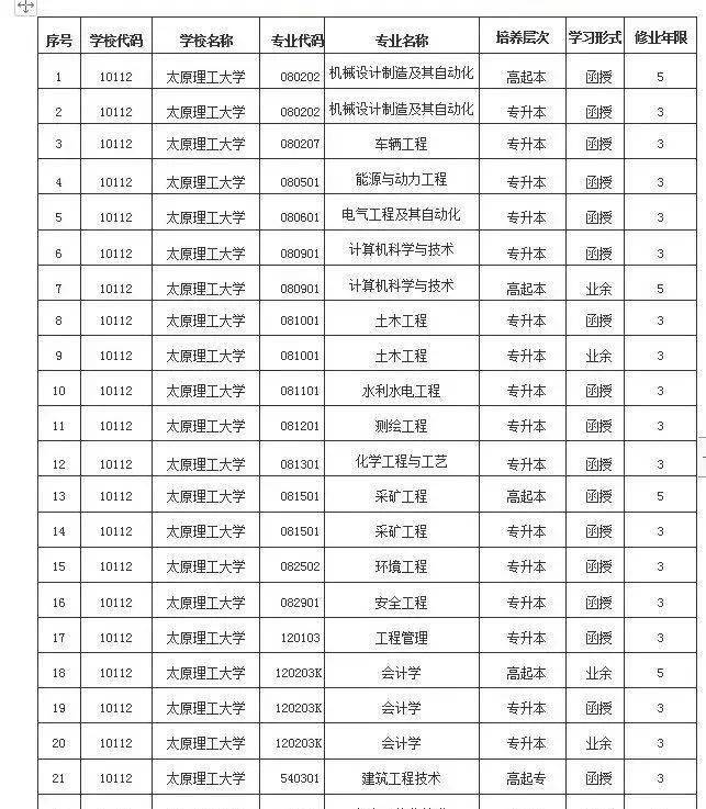 太原理工大学校花嘉然图片