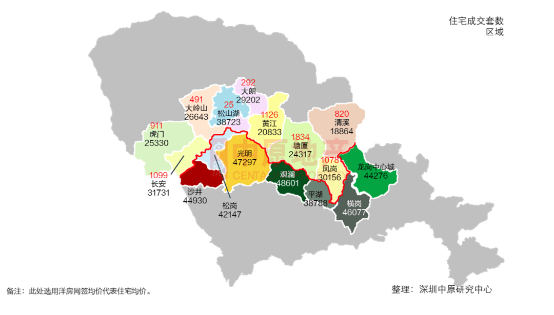 全市二手房成交下跌超10% 2020上半年东莞二手住宅成交12013套,同比