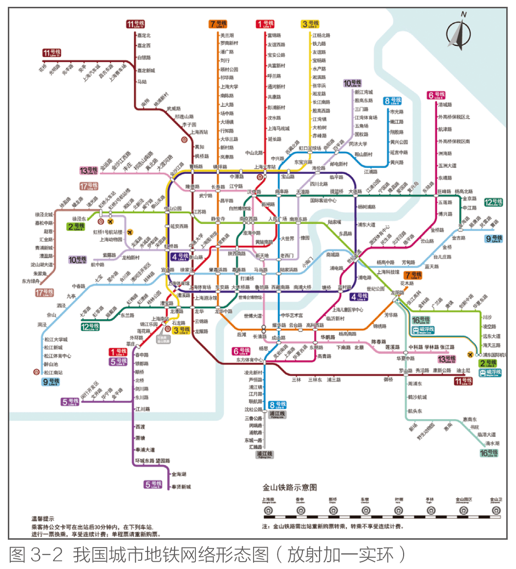 【轨交】中国城市轨道交通网络发展分析与思考_城轨