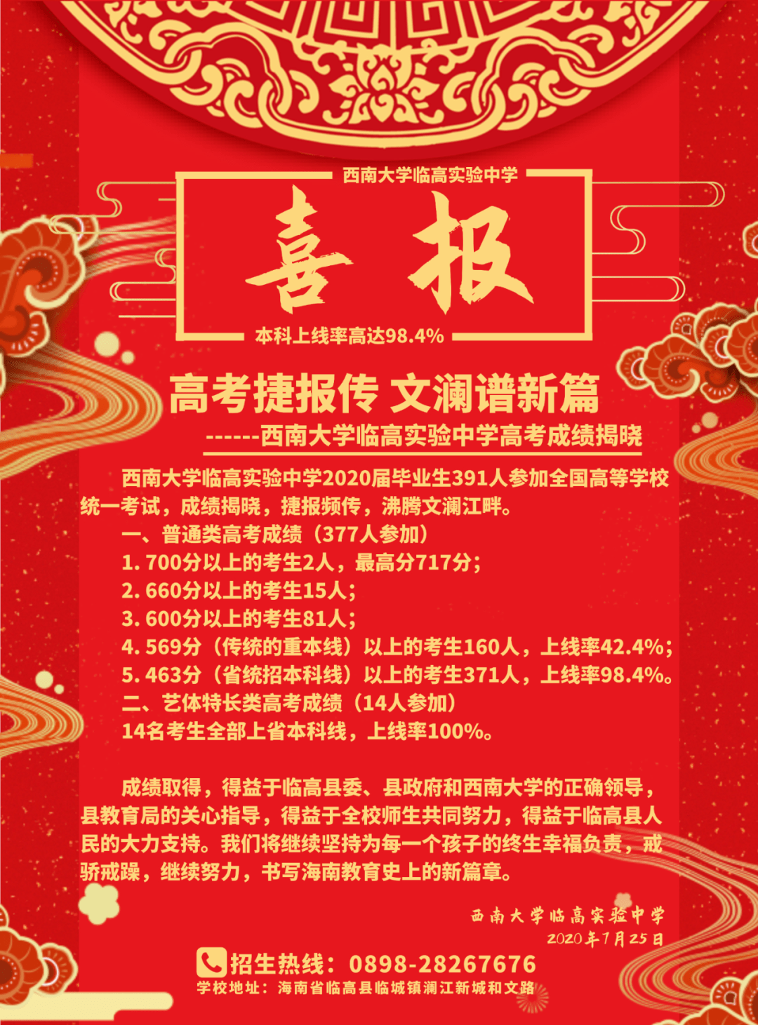2020高考喜报出炉临高哪所高中最牛