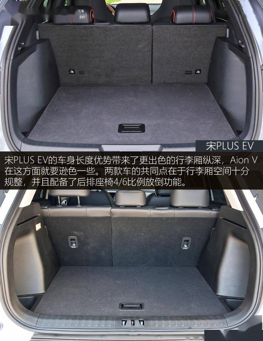 宋plusev对比广汽新能源aionv谁才是国货扛把子