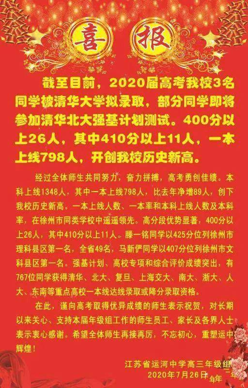 2022年清华录取分数线_2024年清华大学录取分数线_2o21年清华录取分数线