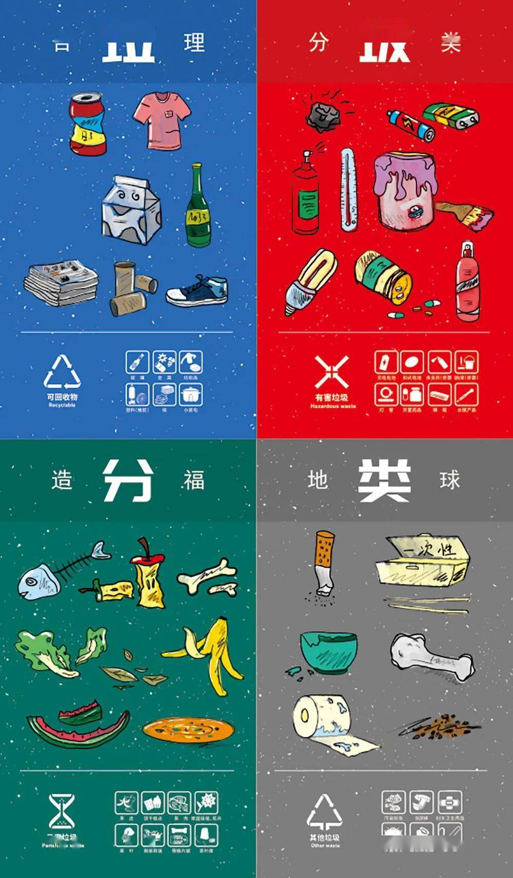 企业生活垃圾分类宣传海报示例