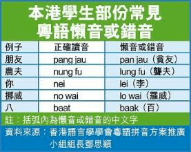 为什么粤语的文化输出如此强势?_口音
