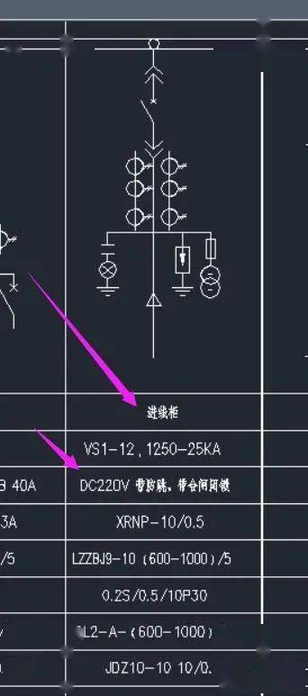 有人说能设计出这几台高压图纸高压柜问题就不大了试试