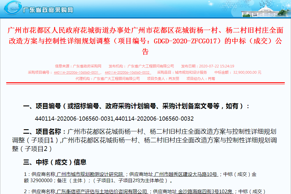 近日《广州市花都区花城街杨一村,杨二村旧村庄全面改造方案与控制下