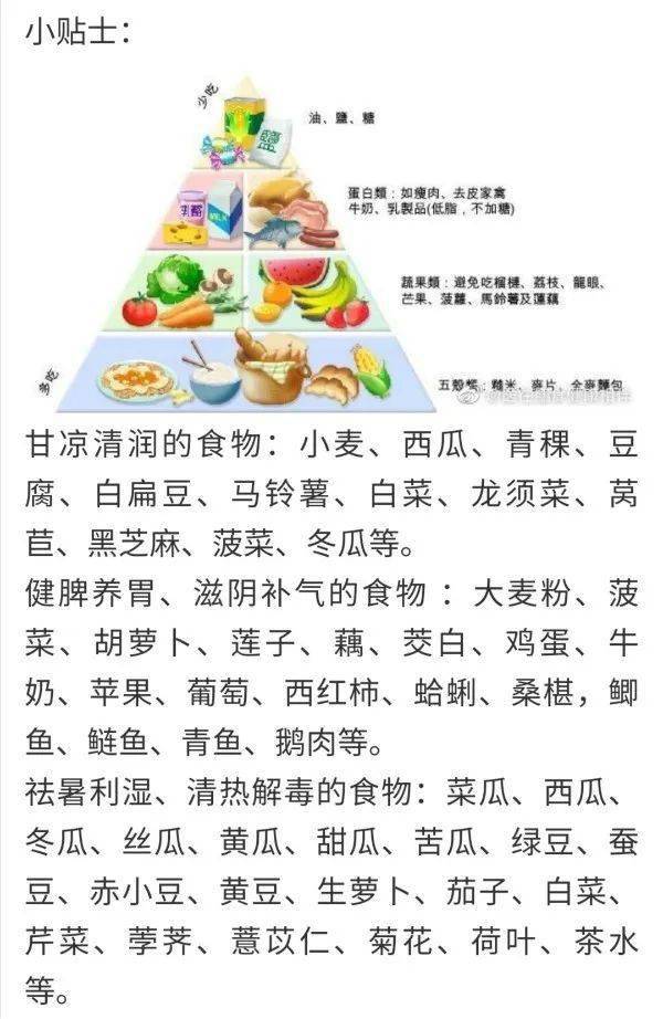 健康饮食养生计划(健康饮食养生计划表)-第1张图片-鲸幼网