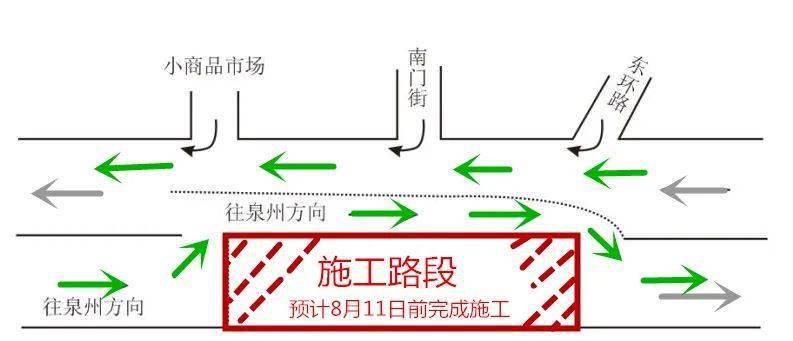 交通疏导示意图