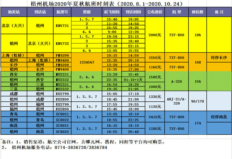 梧州西江機場夏秋航季最新航班時刻表來了