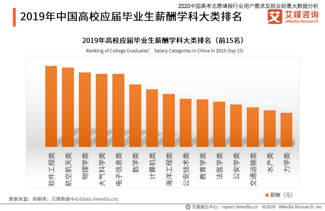 四川医学学院排名_四川最好的医学院排名_四川医学院哪个好