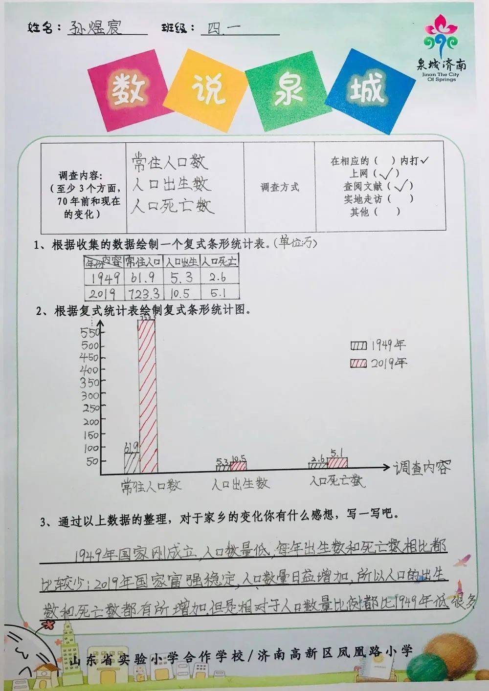 数说我家手抄报简单图片