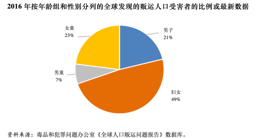 从死刑变死缓,杀妻为什么要从轻处罚?_数据