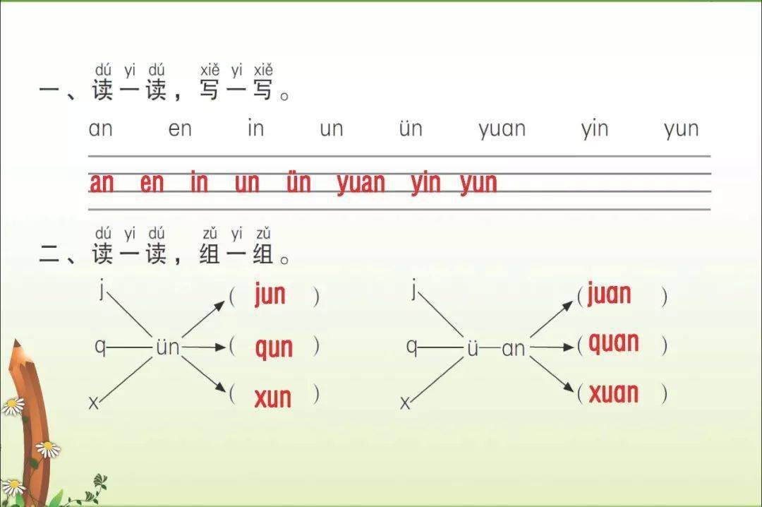 部编一年级语文上册汉语拼音12aneninunün精讲