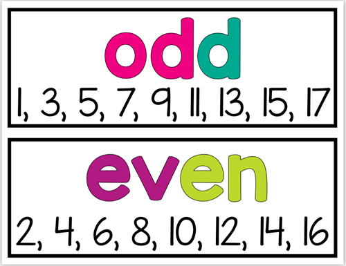 奇數 odd number 偶數 evennumber