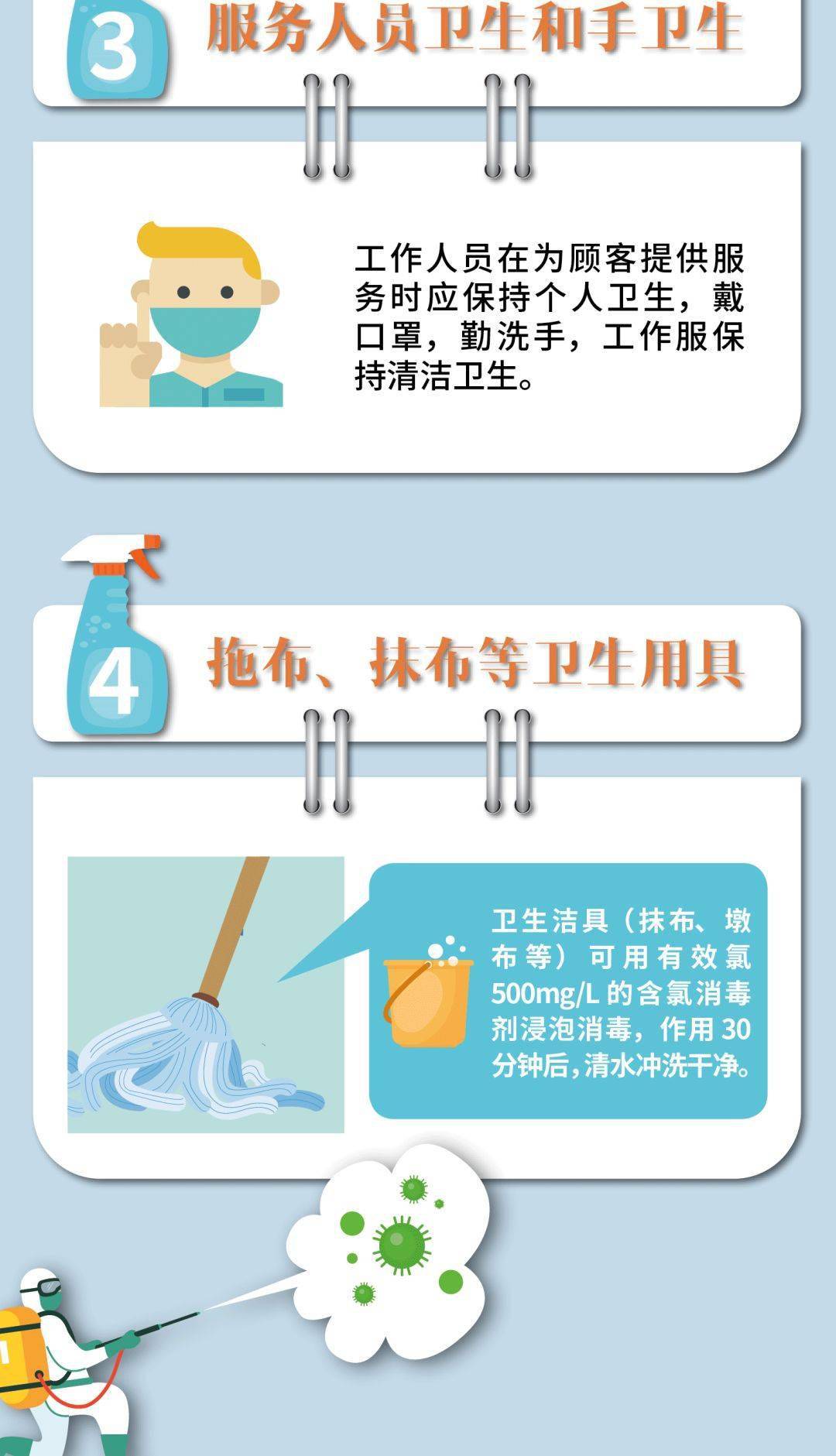 新冠防控消毒指引之浴室杂货店和小商店篇