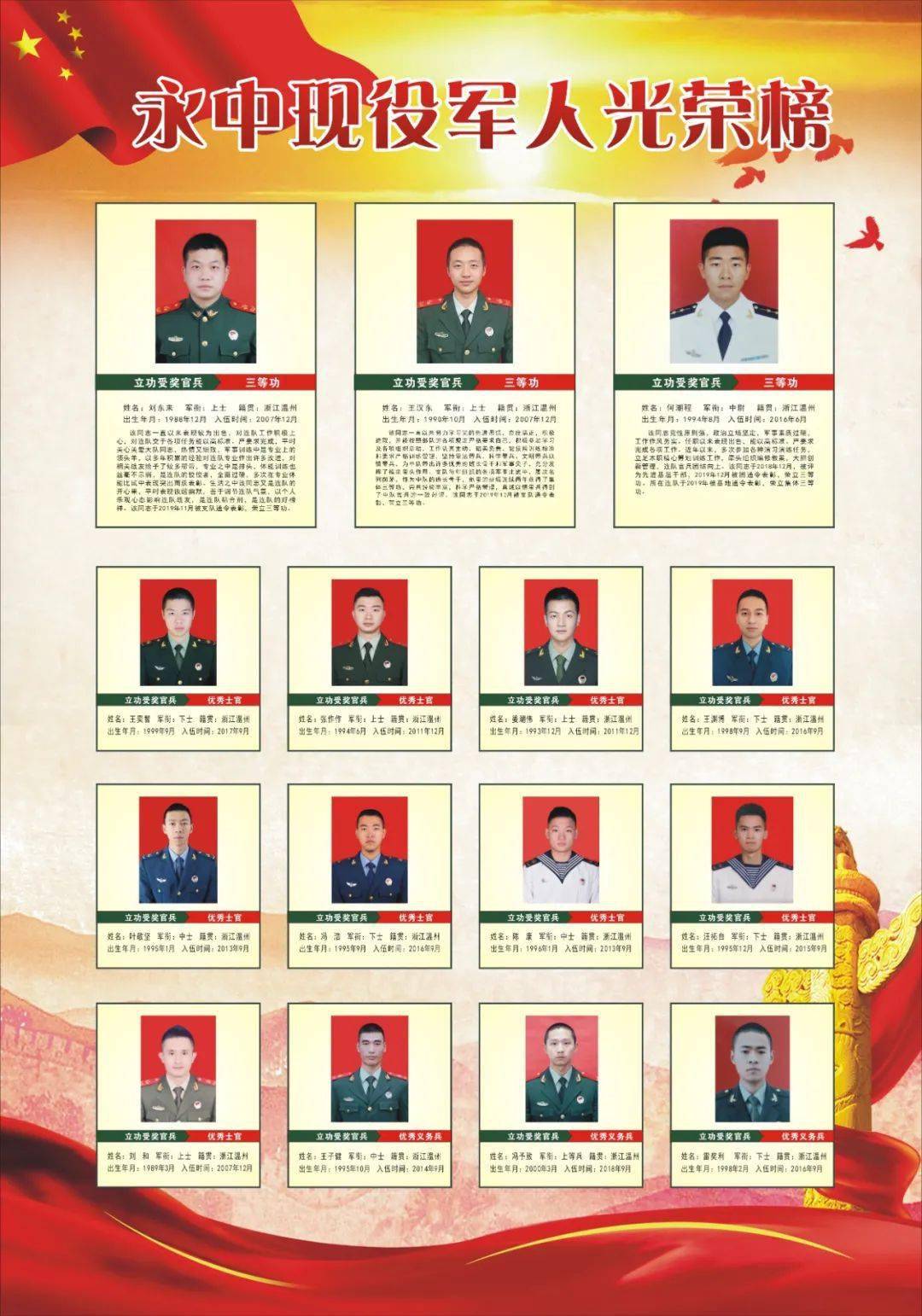 退役军人光荣榜图片图片