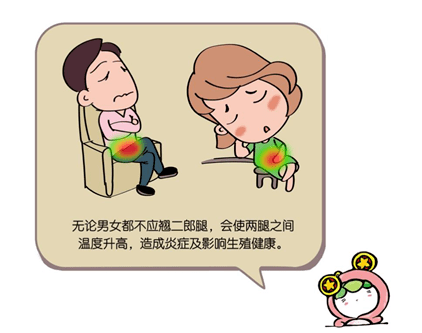 【提醒】这个很"爽"的动作,千万不要超过15分钟!_二郎腿