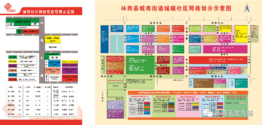 網格化治理|林西縣系統化構建城市社區基層網格治理體系_手機搜狐網