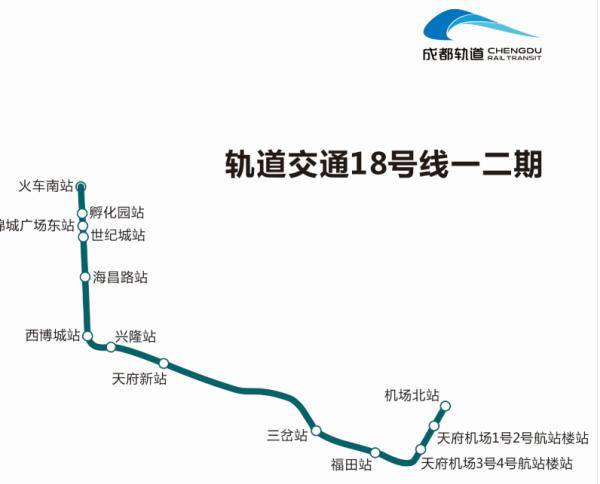 年底前成都地鐵7條線路全部開通!快看經過你家沒?_車站