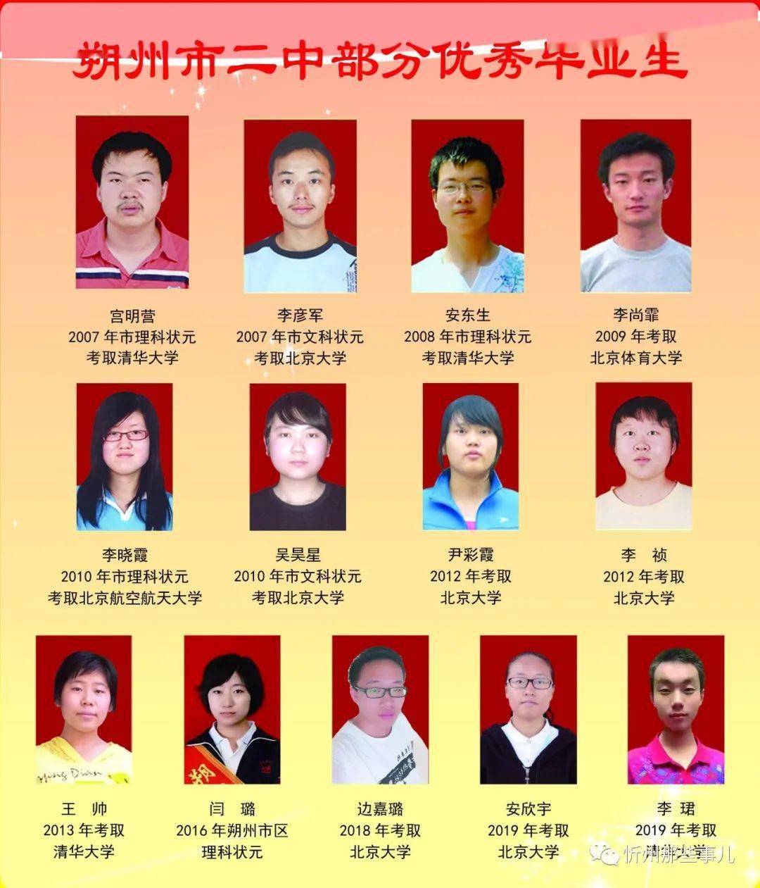 朔州市第二中学校2020高考喜报!