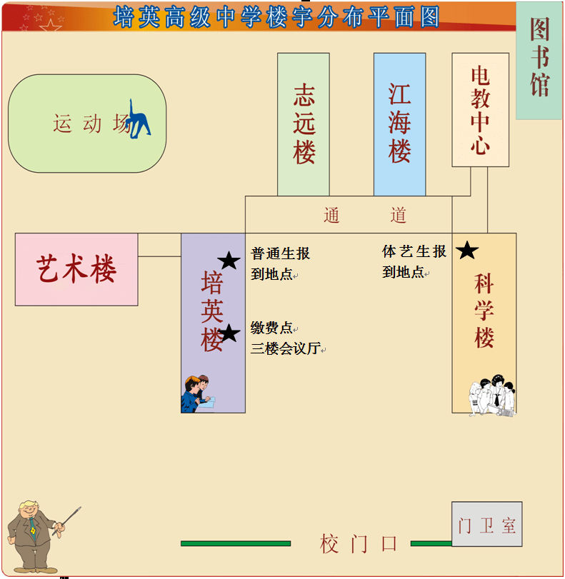 江门培英高级中学图片