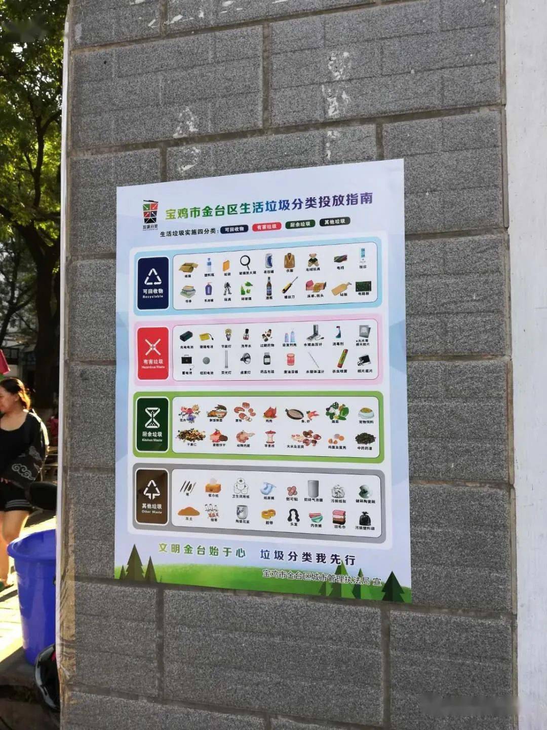 8月7日下午,石油东山社区网格员在辖区张贴生活垃圾分类投放指南,为