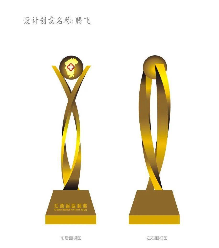 江西省医师奖初选人员名单和江西省医师奖奖杯设计方案评审结果公示