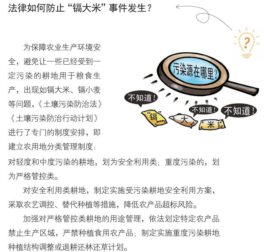 【土壤宣傳手冊③】土壤汙染防治法律法規知多少