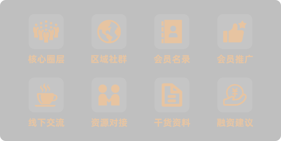 邀请你成为创伙伴pro会员_权益