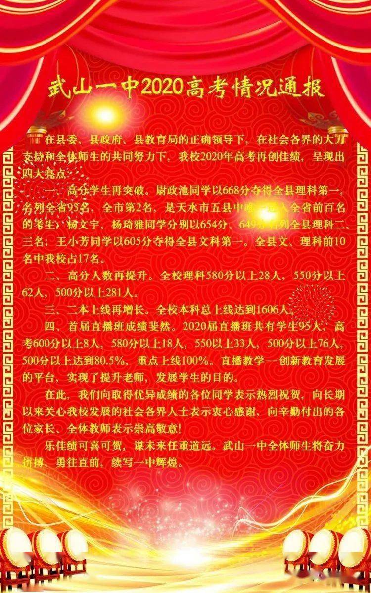 武山一中2020年高考再次取得骄人的成绩,这得益于中共武山县委,县政府