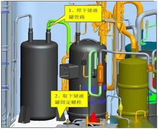 商用空調壓縮機壞了怎麼更換?