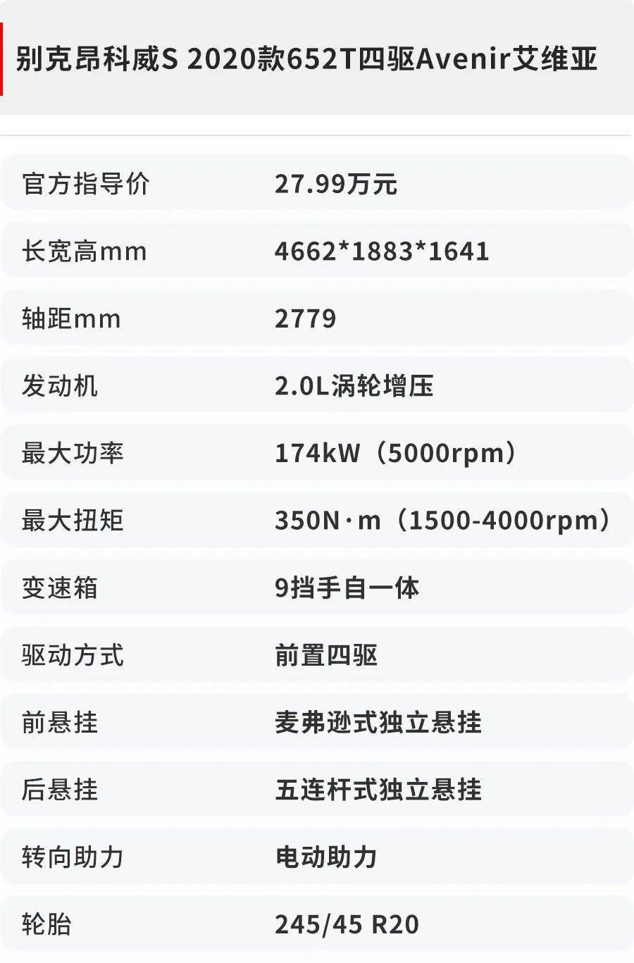 0t 9at 四驱!好开,这可能是30万内最值得关注的suv