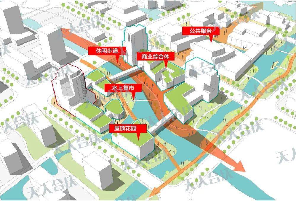 合庆南社区规划概念图来啦!