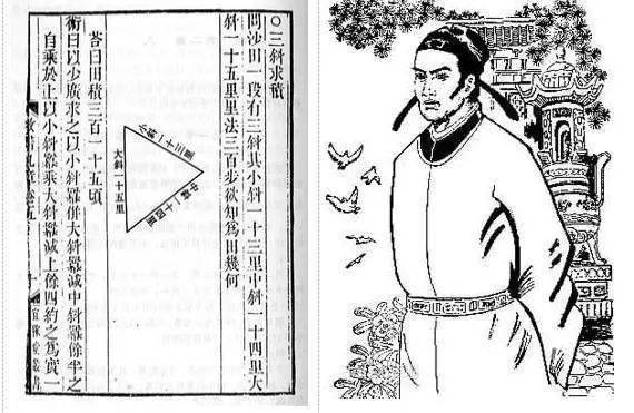 关键人物3:秦九韶因为有资料显示的海伦公式,最早是出现在希腊数学家