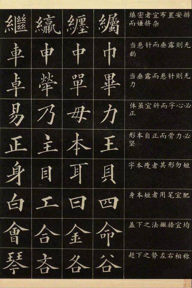 书法间架结构九十二法