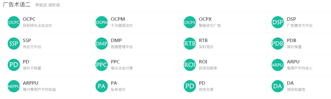 cps广告=CPS广告CPC广告和CPA广告