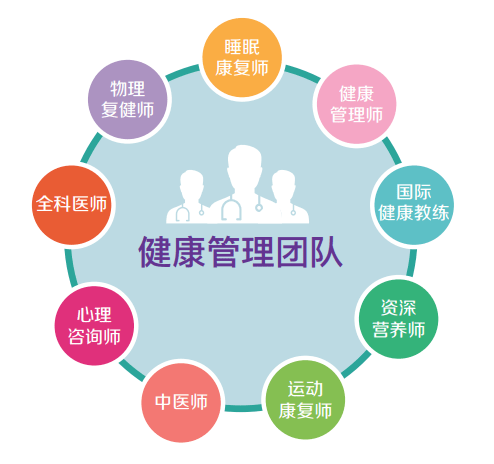 海外就医咨询:寻找高质量医疗服务