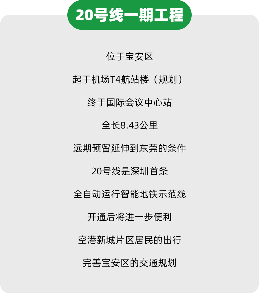 深圳地鐵610號線開通光明平湖沸騰四期3111320號線開工附2020版深圳