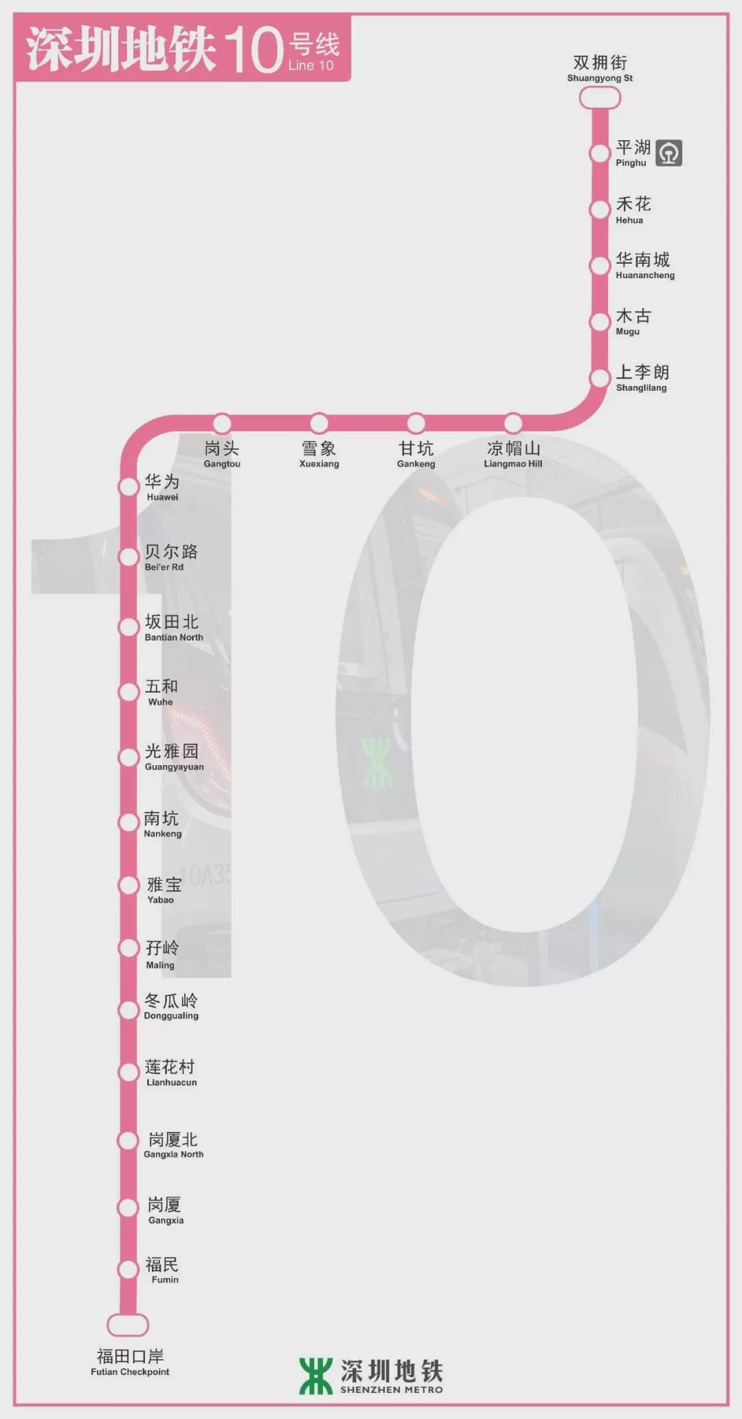 14个站48个地铁盘跟着10号线465万买福田3房