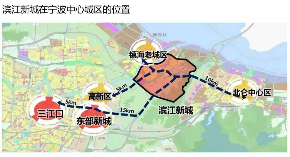 小港滨江新城图片