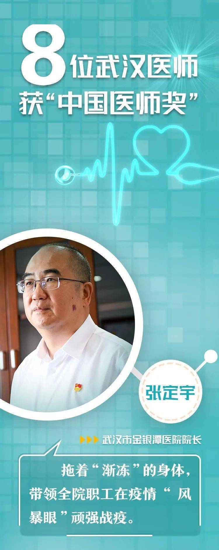 以来8位均为在汉医疗机构的医师金阳,官旭华,赵建平,潘铁军等王行环